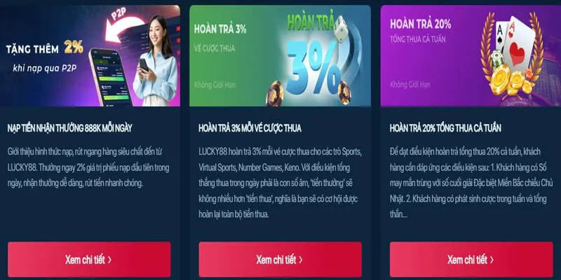 Hoàn trả cược Tài Xỉu f66